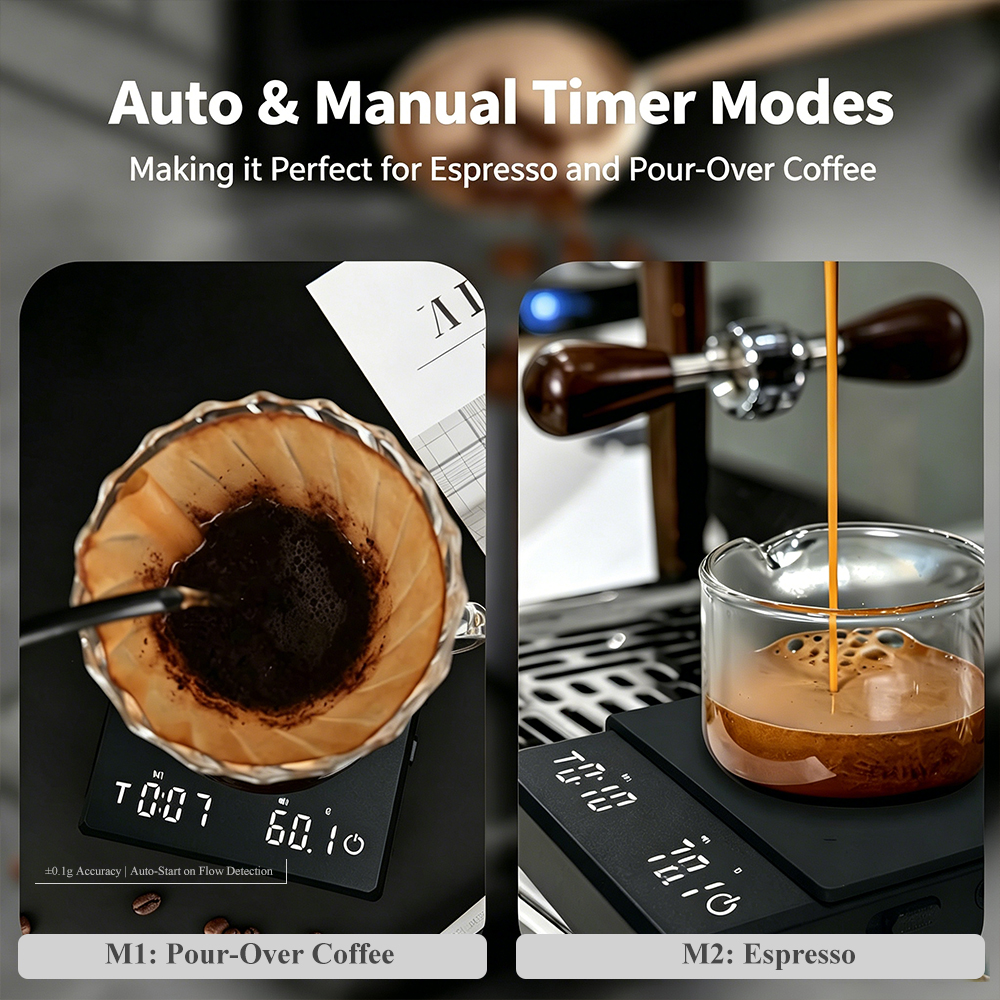 Mini Digital Coffee Scale with - Miniature Baking Kitchen incelemesi ve fiyatı